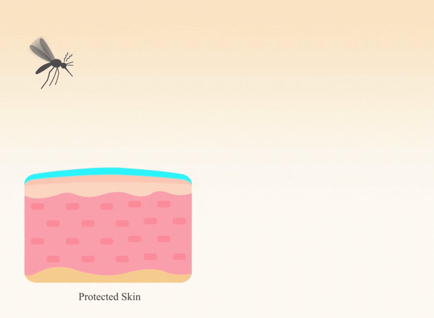 BuzzKill™ Non-Toxic Mosquito Repellant & Bite Healer